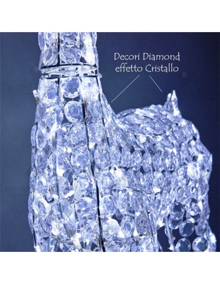 movimento oscillante ruotante	