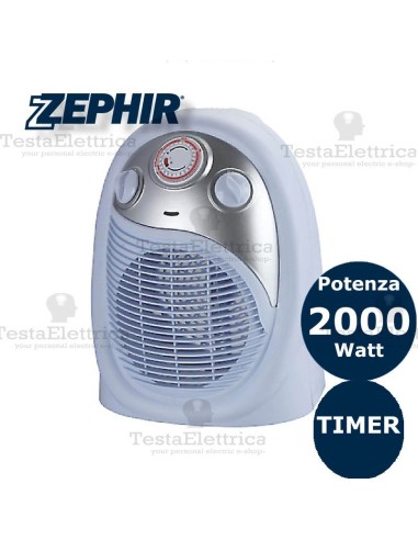 zEPHIR termo confort plus
