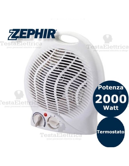 zEPHIR ZTRM1