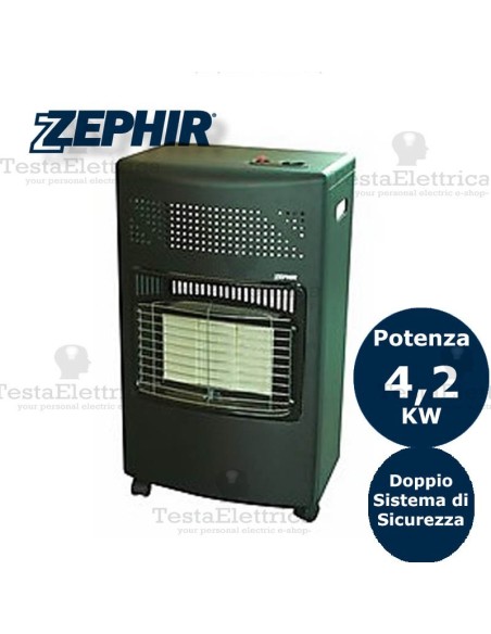 Stufa a gas GPL sistema di sicurezza ODS