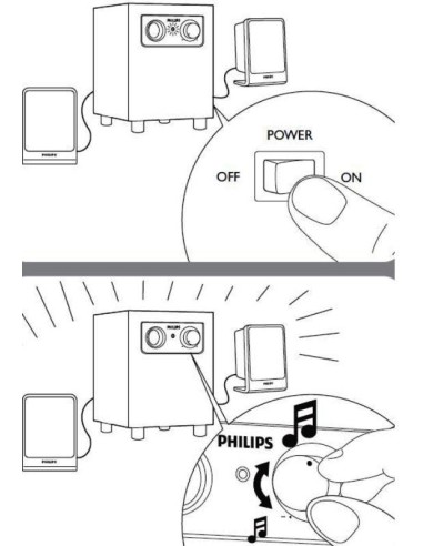 Altoparlanti multimediali 2.1  SPA1330/12 Philips