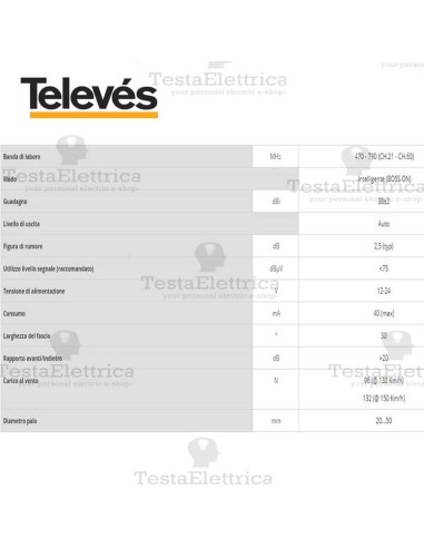 televes 148905 - caratteristiche tecniche