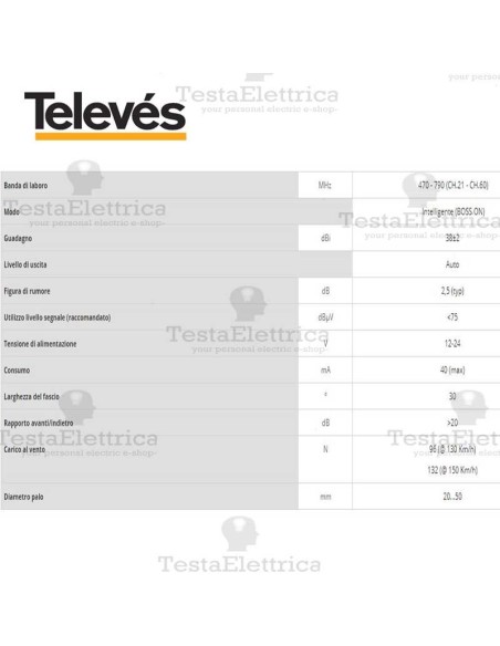 televes 148905 - caratteristiche tecniche