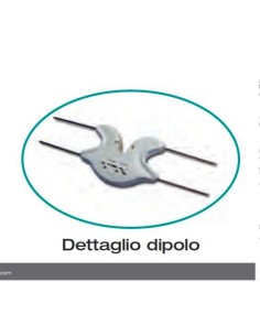 antenna DTT Digitale BLU5HD Fracarro 2