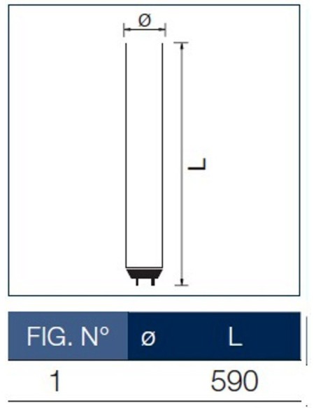 Tubo a neon 60 cm 18 watt cm T8 Standard Trifosforo Leuci o Philips