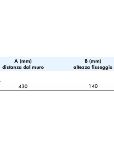 staffa  per parabola 43cm zincata