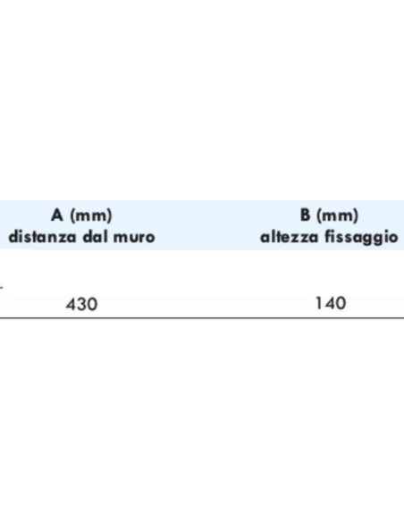 staffa  per parabola 43cm zincata