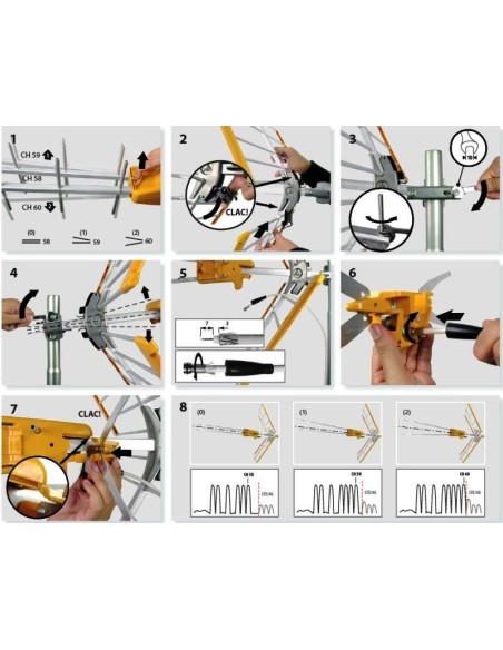 antenna DTT televes V ZENIT UHF  