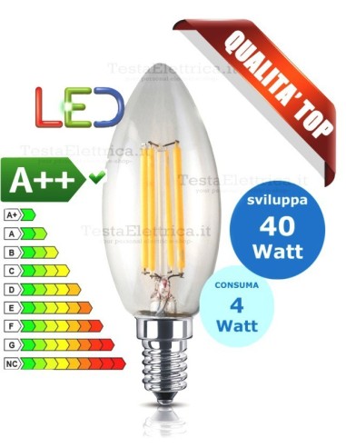 Lampadina a Wireled  oliva 4 Watt E14 trasparente Fsl