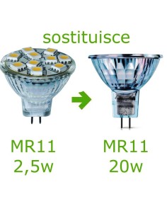 Lampda led MR11 12V 2,5W GU4  2