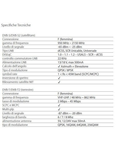 Caratteristiche tecniche