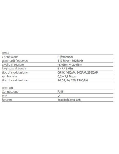 Caratteristiche tecniche	