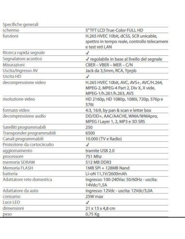 Caratteristiche tecniche	