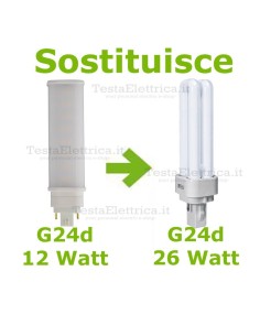 Lampada led G24  2 pin Pro FL D 12W 220V  4000k Wiva 2
