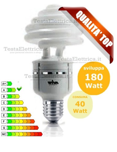 Lampada al Neon Sp40 Watt E27 2700k Spirale geo hi-power twist Wiva