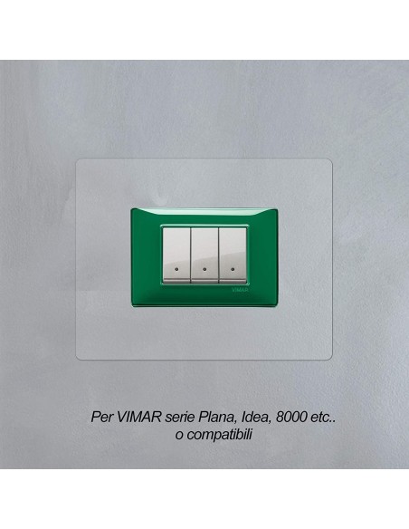 esempio compatibilità con Plana