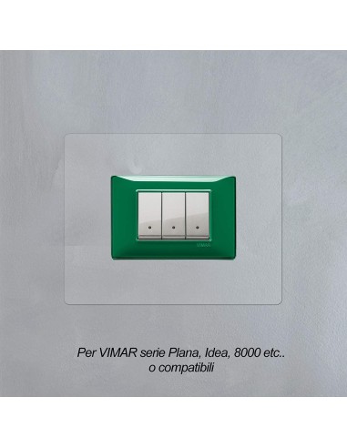 esempio compatibilità con Plana