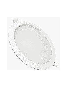 pannello led 18w