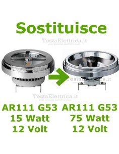 Lampada AR 111 a led  12V G53 15W   Dgk 2