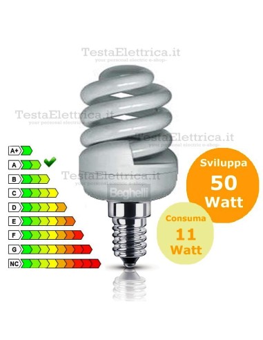 Lampada al Neon Spirale E14 11 Watt  Compact 10000 Beghelli