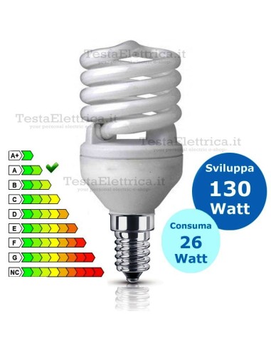 Lampada al Neon Spirale E14 26 Watt  Dgk