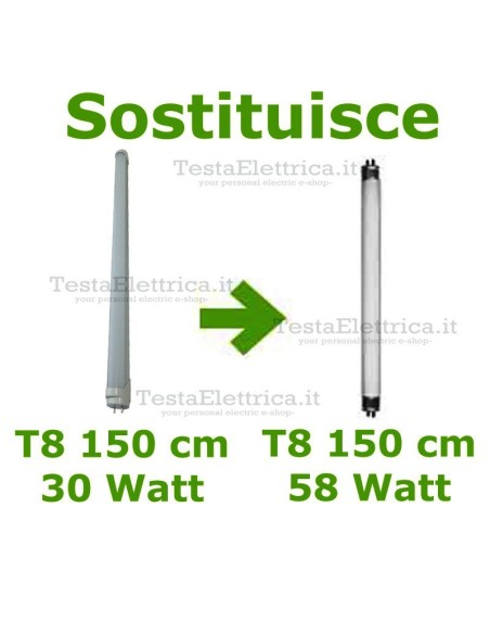 Tubo a led 150 cm T8 G13 30 watt Dgk