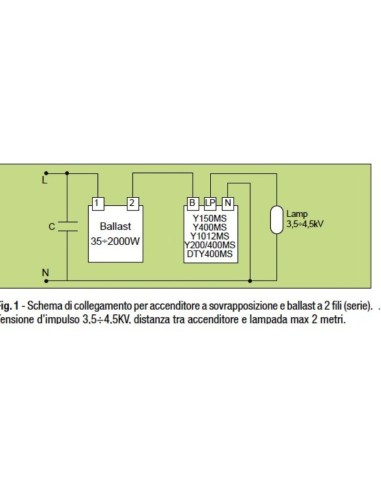 Accenditore elettronico per fari a lampade sodio alta pressione  e ioduri metallici Relco