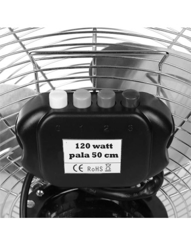 Ventilatore industriale acciaio Everest timar