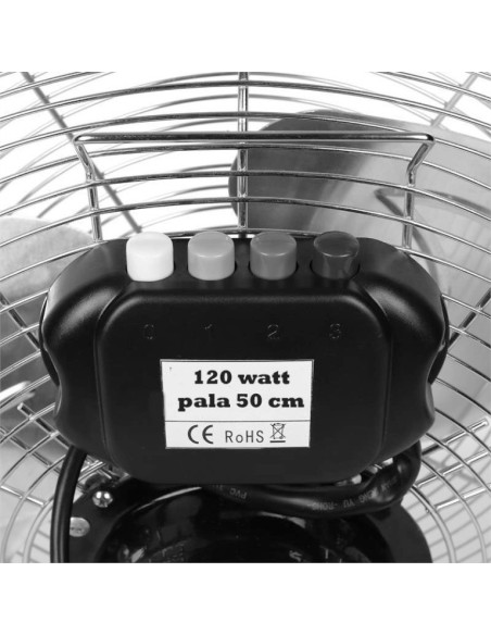 Ventilatore industriale acciaio Everest timar