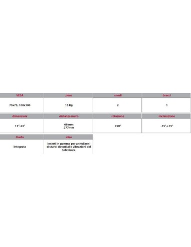 STAFFA 15 - 23 Pollici GUM Gbs