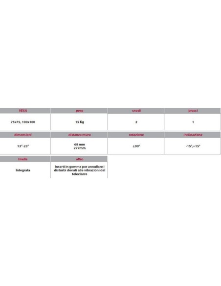 STAFFA 15 - 23 Pollici GUM Gbs