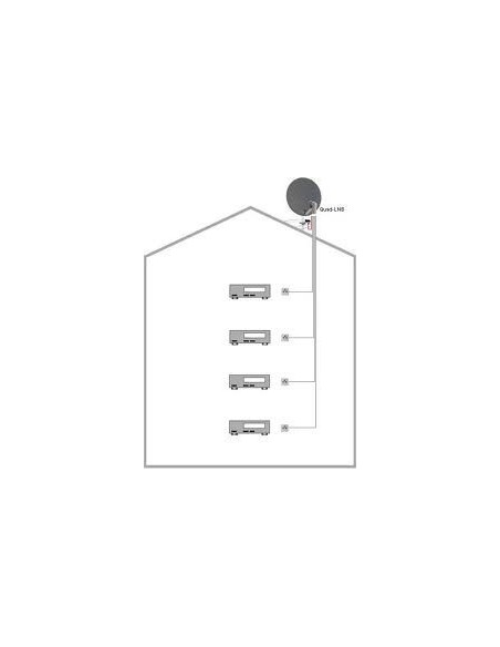Convertitore lnb QUAD  4 uscite Fracarro