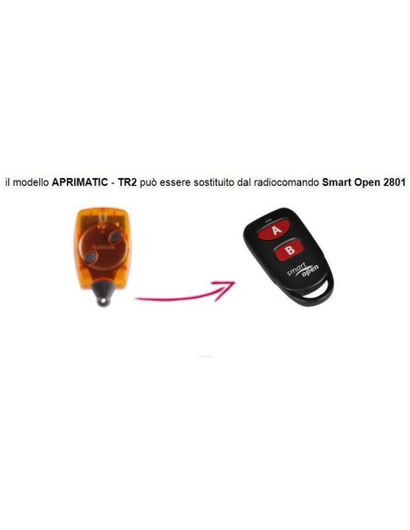 Radiocomando compatibile Aprimatic Smart Open 2801 Gbs 