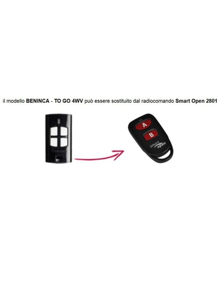 Radiocomando compatibile Beninca Smart Open 2801 Gbs 