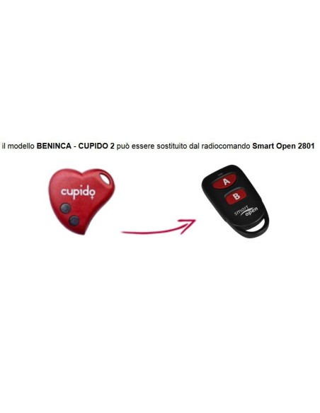 Radiocomando compatibile Beninca Smart Open 2801 Gbs 