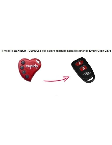 Radiocomando compatibile Beninca Smart Open 2801 Gbs 