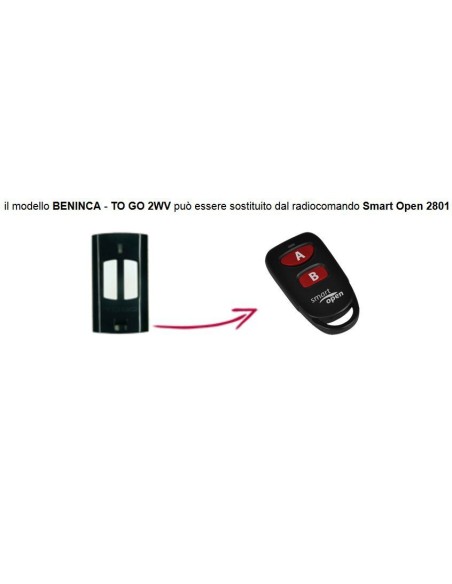 Radiocomando compatibile Beninca Smart Open 2801 Gbs 