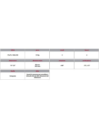 STAFFA 13 - 23 Pollici GUM Gbs