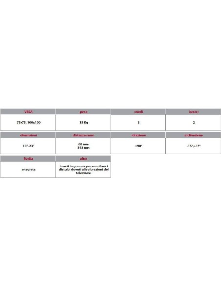 STAFFA 13 - 23 Pollici GUM Gbs