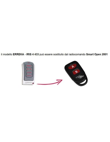Telecomando compatibile Doorhan Smart Open 2801 Gbs 