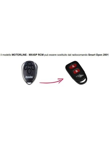 Telecomando compatibile Key Smart Open 2801 Gbs 