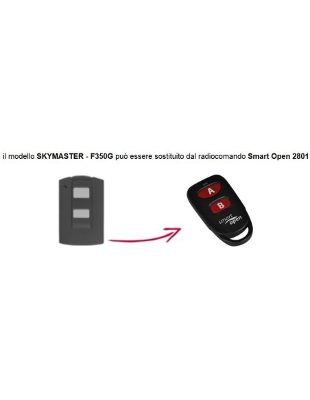 Telecomando compatibile Puyol Smart Open 2801 Gbs 