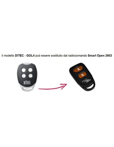 Telecomando compatibile VDS smart Open 2801 Gbs 