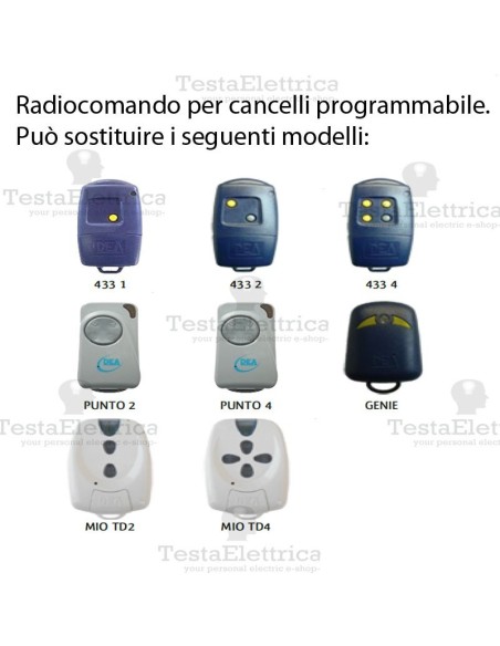 Telecomando compatibile CAME smart Open 2804 Gbs 