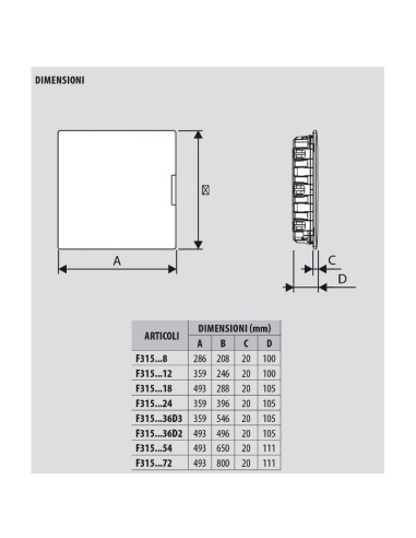 Centralino serie Space  Bianco F315PB36D2 36 moduli din per cassette incasso Bticino 