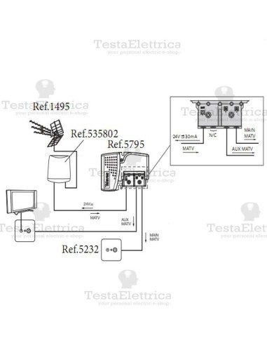alimentatore TV  5795 Televes da interno