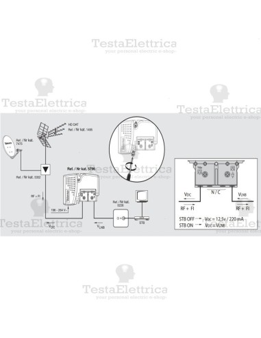 alimentatore TV  5795 Televes da interno