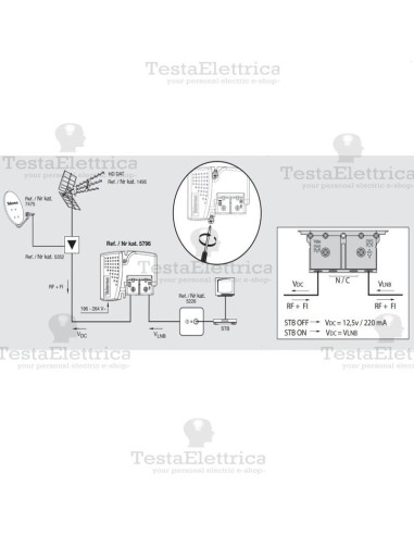 alimentatore TV  5796 Televes da interno