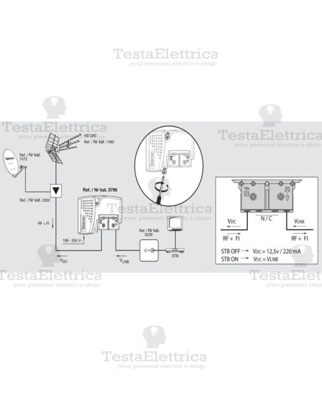 alimentatore TV  5796 Televes da interno
