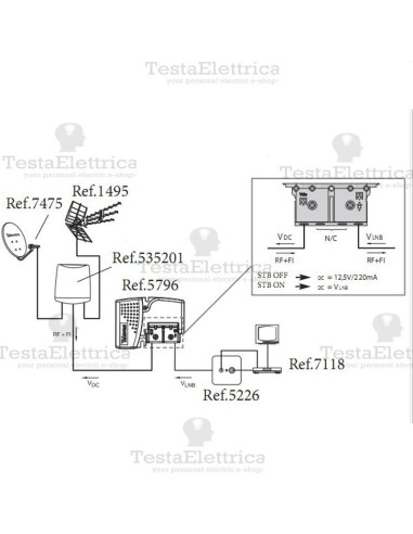 alimentatore TV  5796 Televes da interno